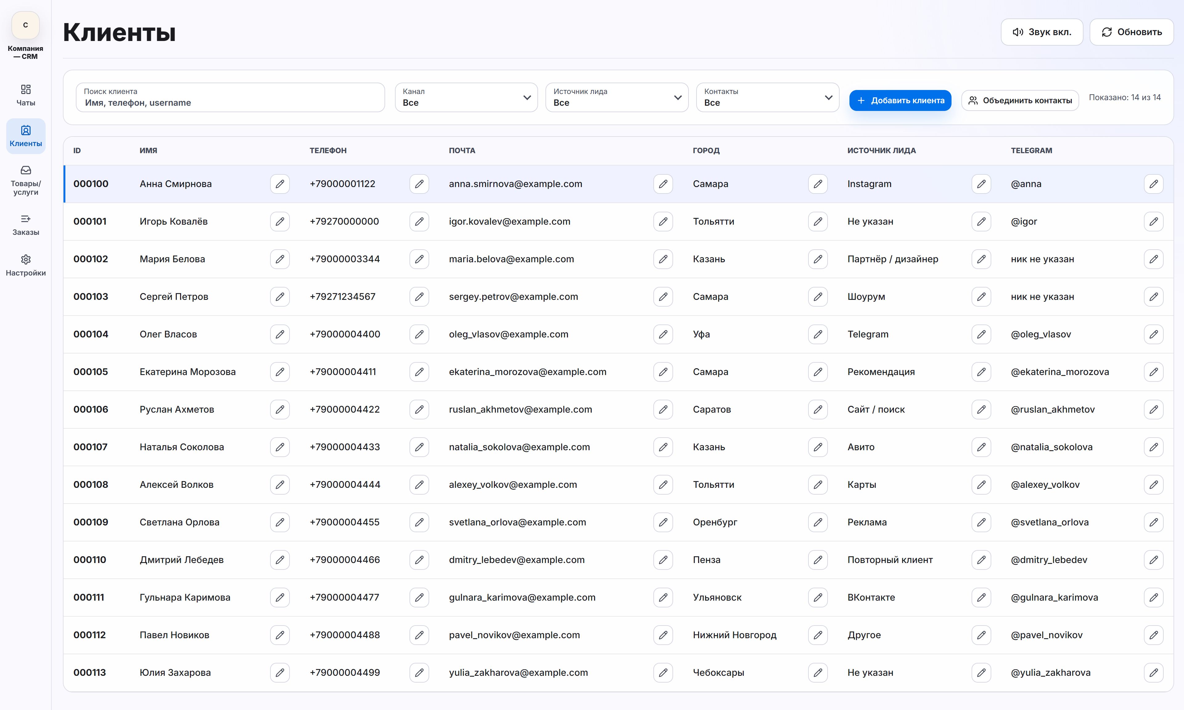 Демонстрационная CRM: Клиенты, тестовые данные